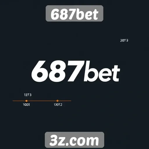 História e evolução do site 687bet
